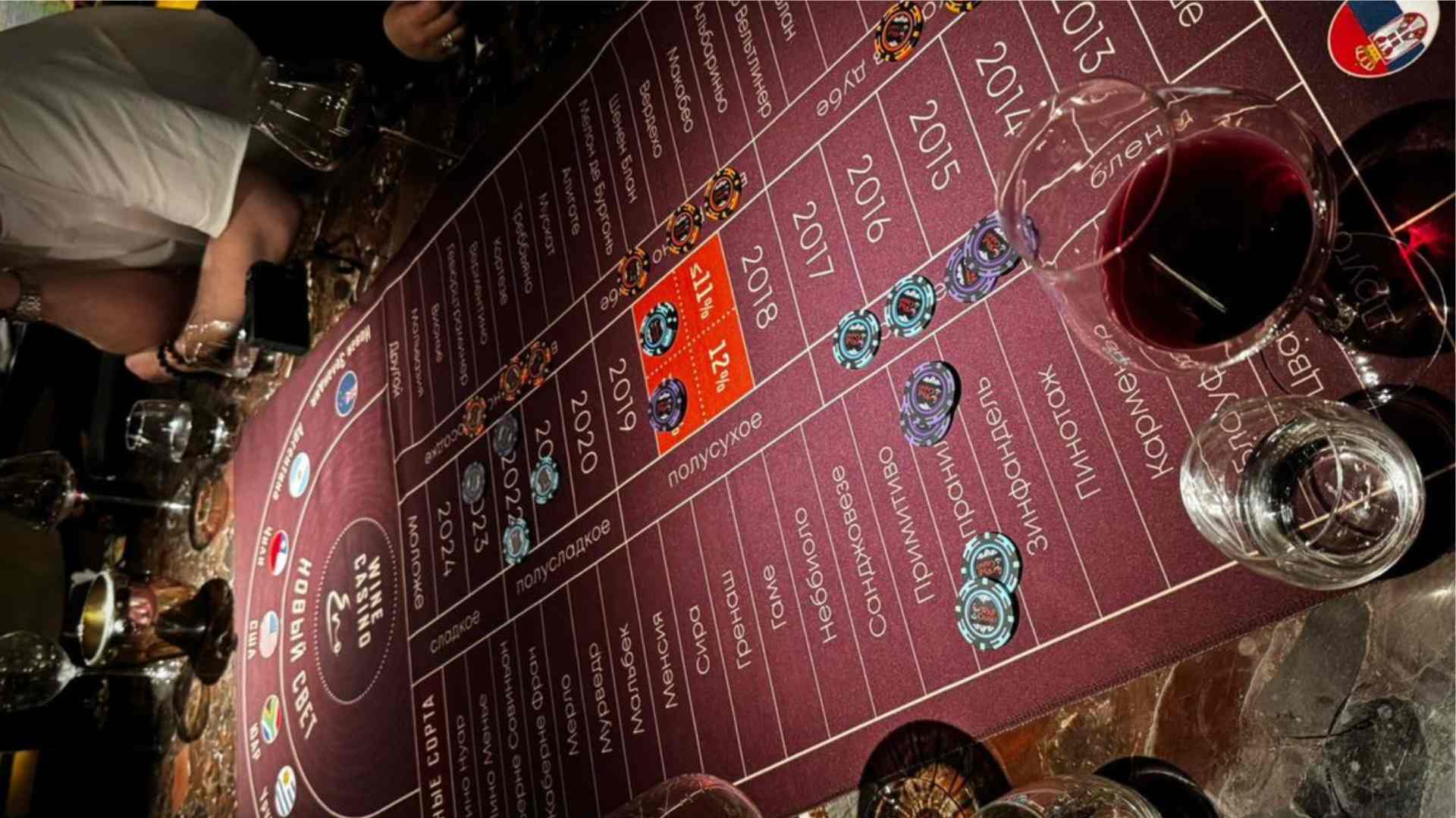 What Sports Betting Apps Are Legal in Maryland: A Practical Guide